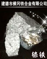 微碳鉻鐵市場全解析 價(jià)格動(dòng)態(tài)、主流廠家與采購平臺(tái)指南
